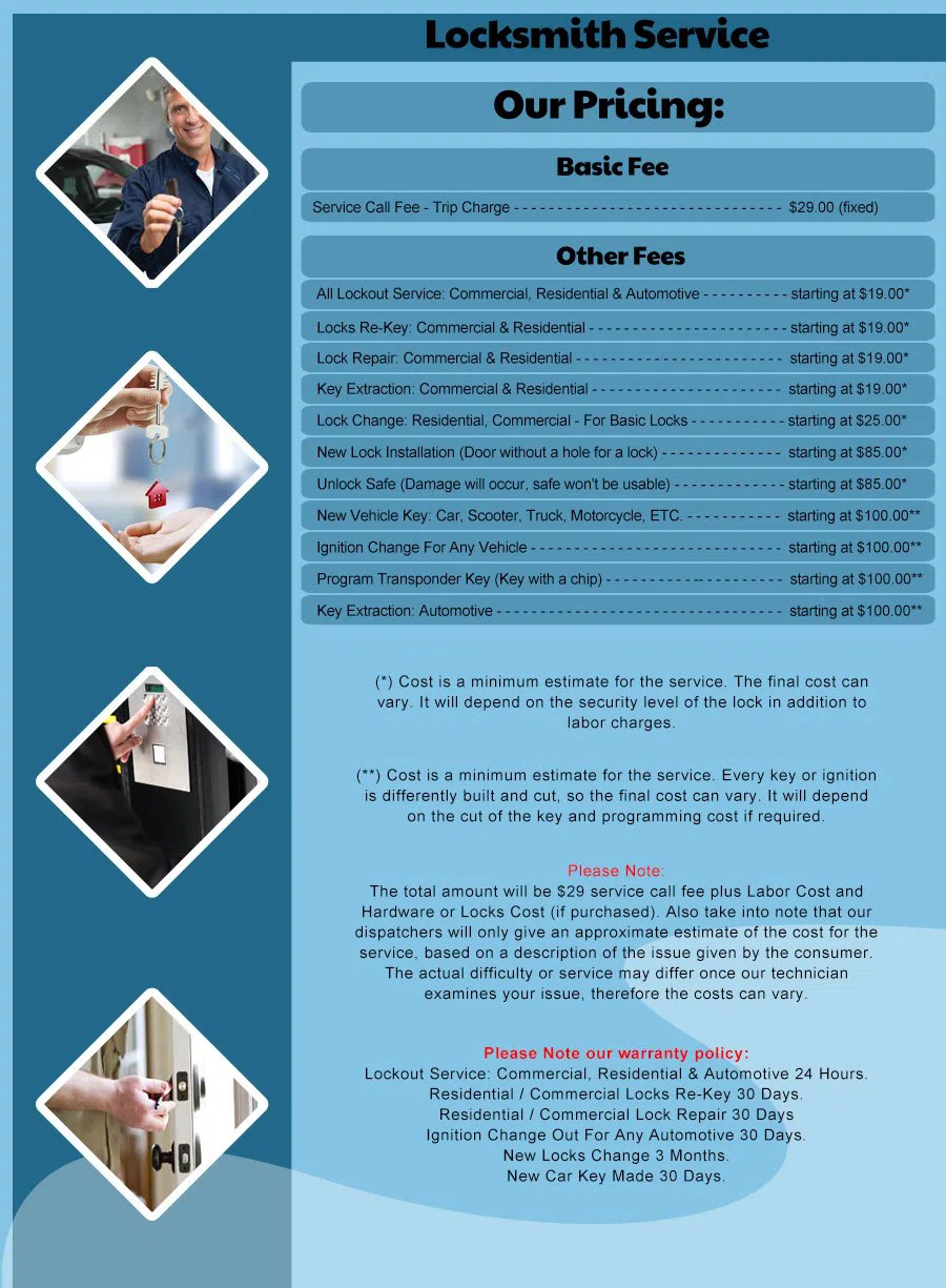 Estate Locksmith Store Miami, FL 305-894-5985